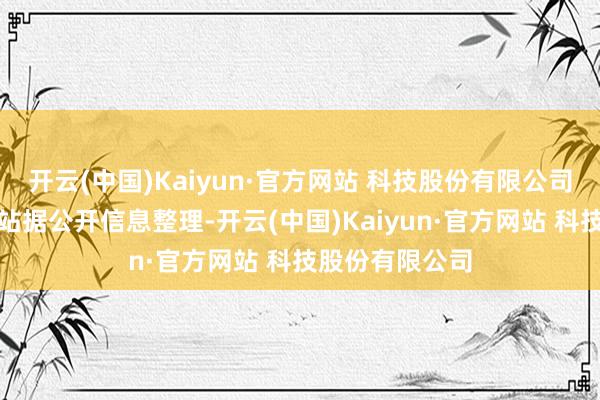 开云(中国)Kaiyun·官方网站 科技股份有限公司以上内容为本站据公开信息整理-开云(中国)Kaiyun·官方网站 科技股份有限公司